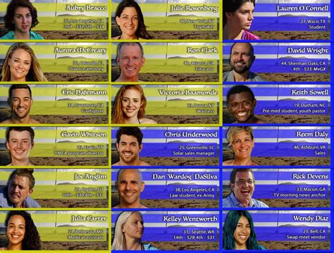 Cast photos with names and bios from truedorktimes : r/survivor