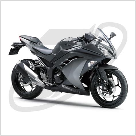 NINJA 250 – TR Motorworld