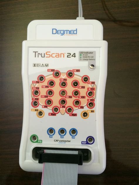 Brain Map Equipment - Neuropathways to Learning