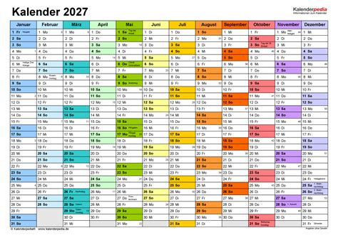 Kalender 2027 zum Ausdrucken als PDF (19 Vorlagen, kostenlos)