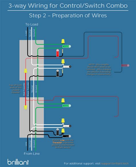 3 Way Switch Wiring Diagram Power At Switch / Insteon 3 Way Switch Alternate Wiring Bithead S ...