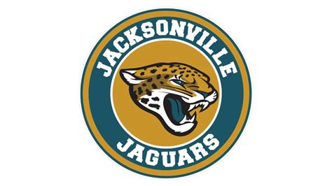 Jacksonville Jaguars Logo and sign, new logo meaning and history, PNG, SVG