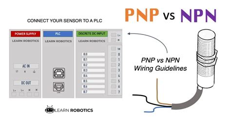 What is the difference between PNP and NPN? - Learn Robotics