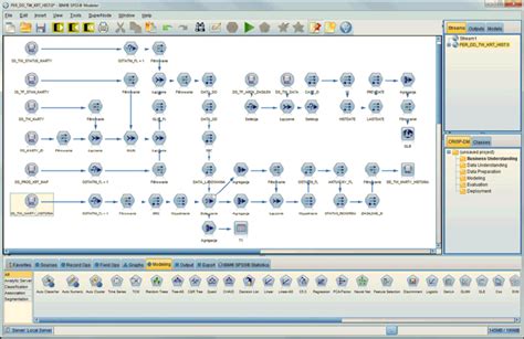 Introduction to SPSS Modeler training notes - Smart Vision - Europe