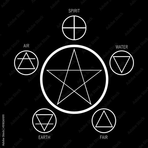 Black and white pagan symbols. Five pointed star and five elements ...