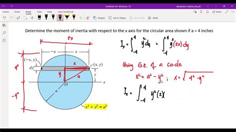 Moment of Inertia of a circle - YouTube