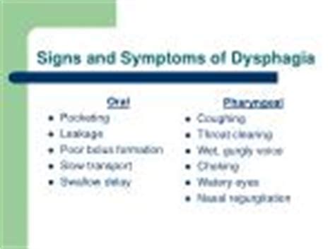 PPT - Dysphagia Education PowerPoint Presentation - ID:1220673