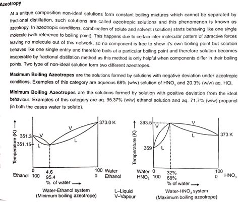 in azeotropic mixture , what is the state of the solute and solvent ...