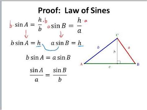 Law of Sines Proof - YouTube