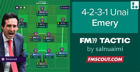 4-2-3-1 Unai Emery Tactics - SMS Edition | FM Scout