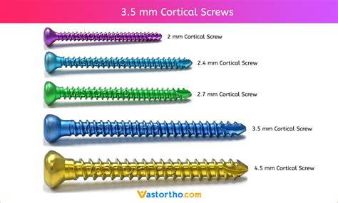 3.5 mm Cortical Screw Specification, Uses & Sizes • Vast Ortho