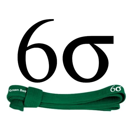 Six Sigma Syllabus - Green Belt - SixSigma.us