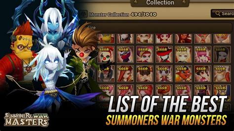 Best Summoners War Monsters Guide [Updated List] - SWMasters