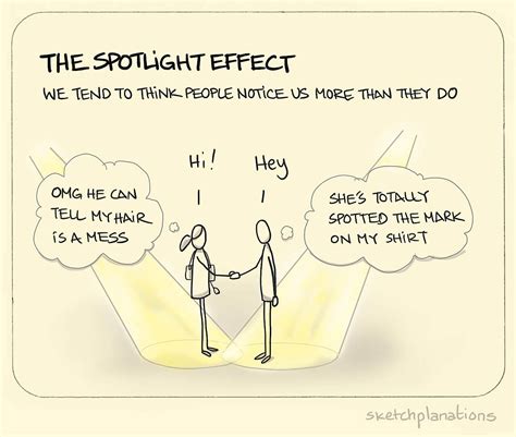 The spotlight effect - Sketchplanations