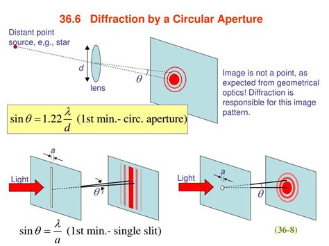 PPT - Chapter 36 Diffraction PowerPoint Presentation, free download - ID:4043610