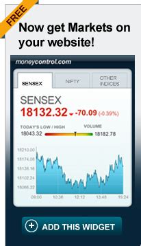 SENSEX >> BSE Sensex, Sensex Index, Live Sensex Index, Sensex Stocks