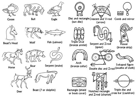 Pictish Symbol Stones - Aberdeenshire Council