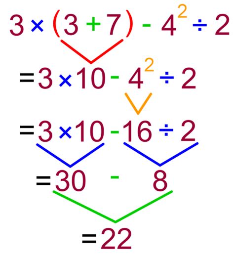 Master PEMDAS: Order of Operations Made Simple | StudyPug