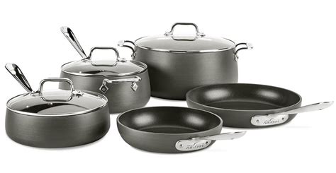 Top 10 Best Nonstick Cookware For Induction (2020)