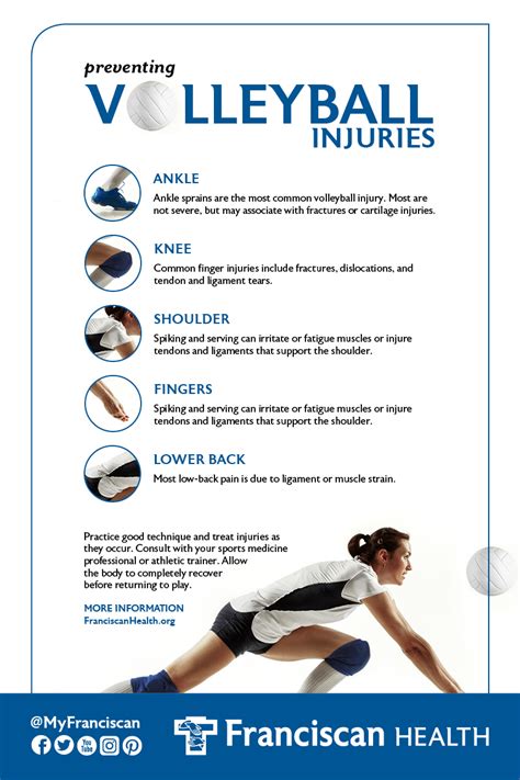 Preventing Common Volleyball Injuries | Franciscan Health