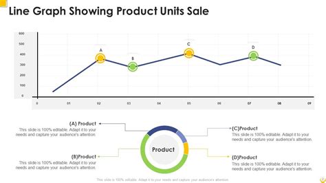 Line Graph Powerpoint Ppt Template Bundles | Presentation Graphics | Presentation PowerPoint ...