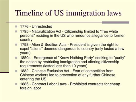 PPT - The immigration debate PowerPoint Presentation - ID:3814989