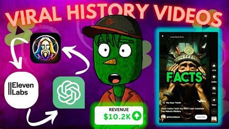 How to Make Viral History Videos | Like History Bypass in Only 4 ...