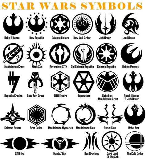 Star Wars Symbol Vinyl Decal Sticker Door Window Starwars Galactic USA ...