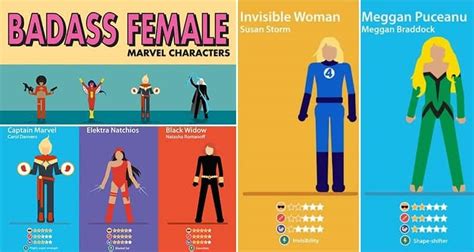 20 Of The Most Badass Female Marvel Characters