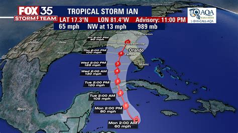 Tropical Storm Ian update: Central Florida still in storm's track; Florida Keys under tropical ...