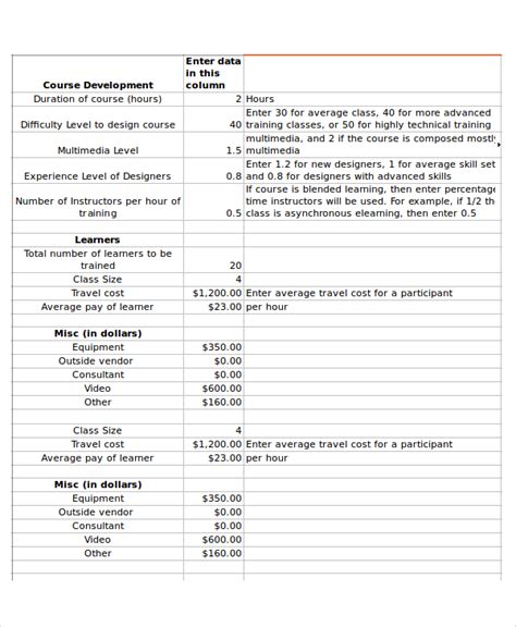 FREE 7+ Cost Estimate Templates in PDF | Excel | MS Word