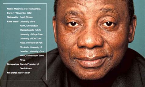 Cyril Ramaphosa Net Worth - Go Images Beat