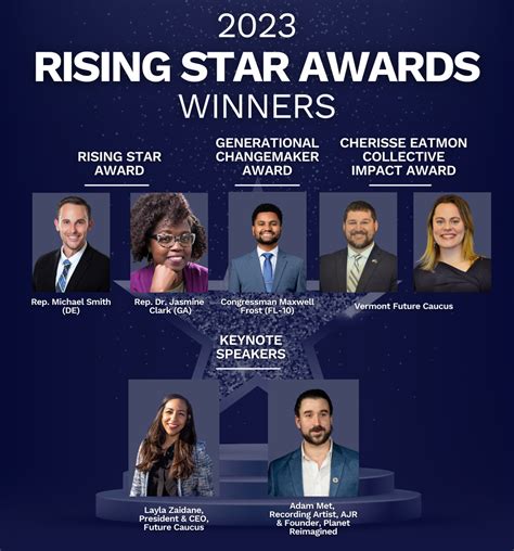 Rising Star Awards - Future Caucus