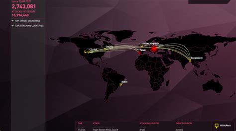 globální podvod paprsek cyber threat map Usnadnit ret budoucnost