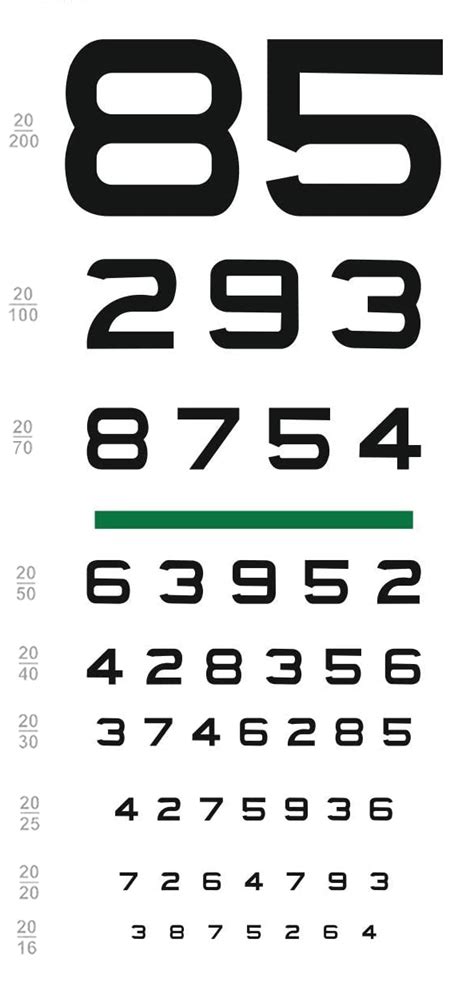 ONLINE Tools for Vision Screening – Edsel Ing: Eyelid Strabismus Orbit Neuro Ophthalmology