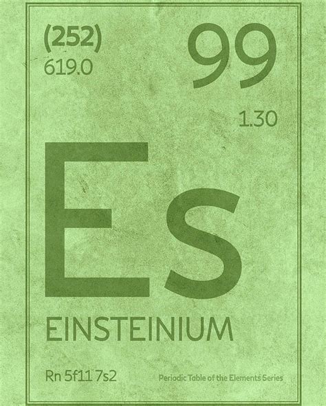 Einsteinium Element Symbol Periodic Table Series 099 Poster by Design ...