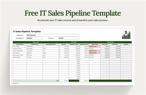 Pipeline Word Templates - Design, Free, Download | Template.net