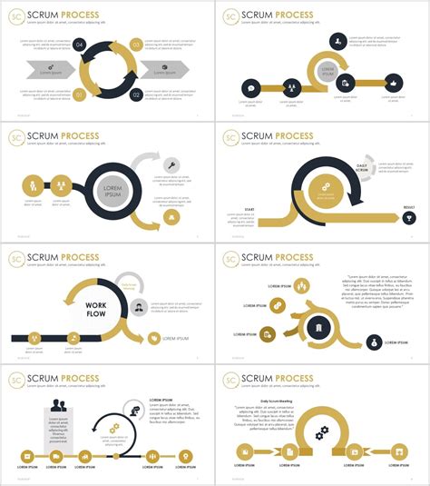 Gold Scrum Process Flowchart PowerPoint Template | Just Free Slide