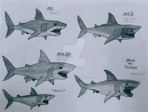 The sharks from JAWS by https://www.deviantart.com/gamegeeksdeviant on @DeviantArt | Shark, Jaw ...