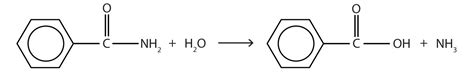 15.17: Chemical Properties of Amides: Hydrolysis - Chemistry LibreTexts