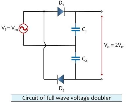 What is a Voltage Double? Definition, Half wave voltage doubler, Full wave voltage doubler ...