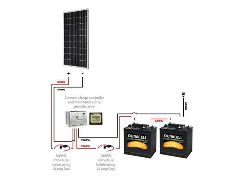 Solar Battery Bank Wiring