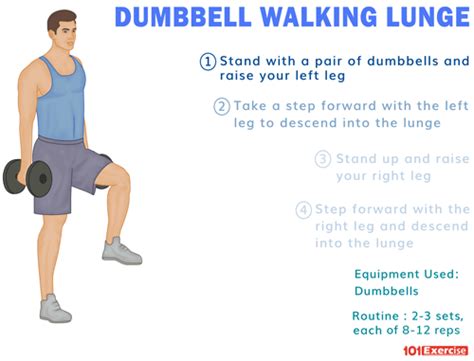 Dumbbell Walking Lunge | 101Exercise.com