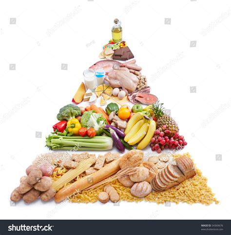 Food Pyramid Represents Way Healthy Eating Stock Photo 54369676 ...