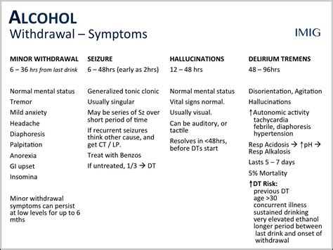 Alcohol Withdrawal Symptoms and Causes to All Ages - Your friendly fashion blog assistant