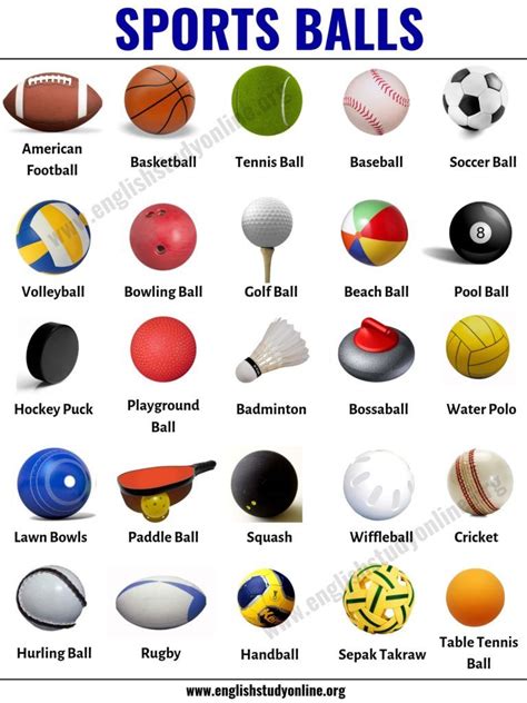 Sports Balls: List of 25 Popular Ball Games Around the World - English Stu… | Learning english ...