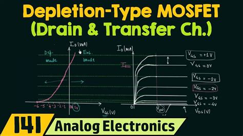 Depletion Type Mosfet Circuit Diagram