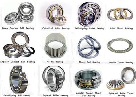 7 best Mechanical parts images on Pinterest | Different types of, Tools and Charts