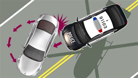 The police pursuit: Tactics used when suspect flees | The Daily Courier ...