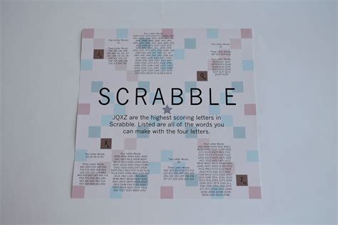 Scrabble Infographic on Behance